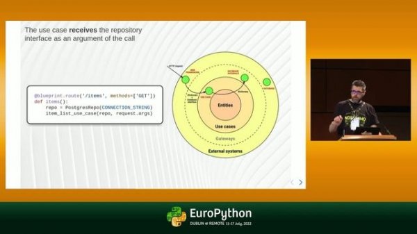 Clean Architectures in Python (Чистая архитектура на Python) 2022
