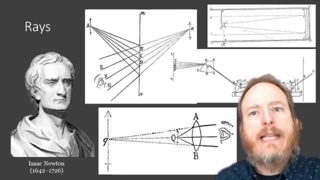 Wave Particle Duality of Light (LibertyCon 2021) смотреть онлайн