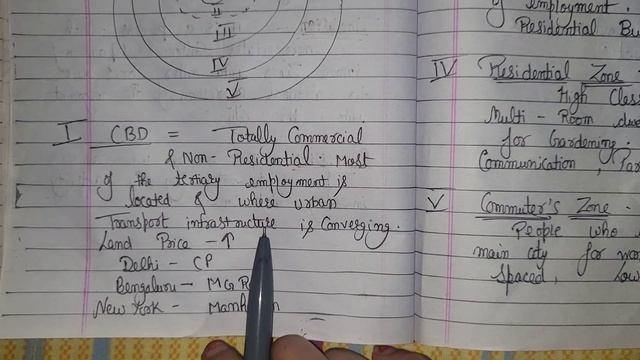 IGNOU MA SOCIOLOGY || MSOE-4 IMPORTANT TOPICS || CONCENTRIC ZONE MODEL - EW Burgess смотреть онлайн