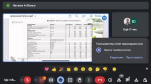 Разбор озеленения кондитерской