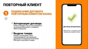 Видеокурс ДНС Технология оформления кредита Сотрудни
