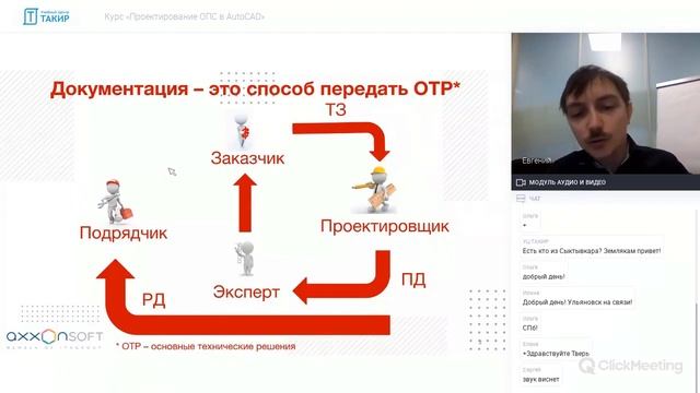 Требования СПДС к оформлению и содержанию раздела ПБ / чертежей марок ПС, СОУЭ смотреть онлайн