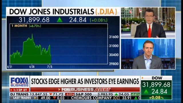 Kingsview CIO Scott Martin on Fox Business News 7.21.2022 Cavuto Coast to Coast 1 смотреть онлайн