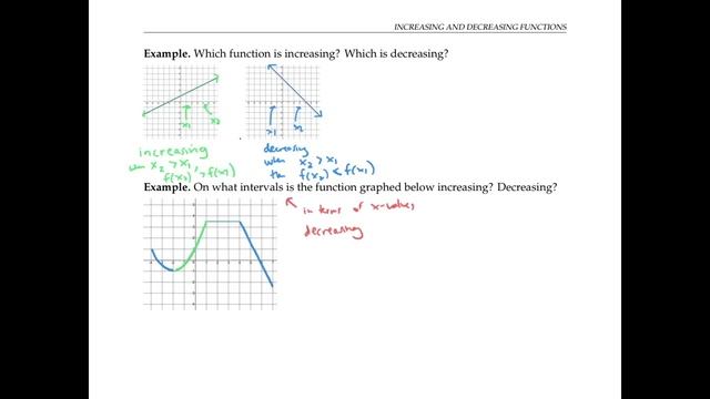 2. Математика и начала анализа — Возрастающие и убывающие функции смотреть онлайн