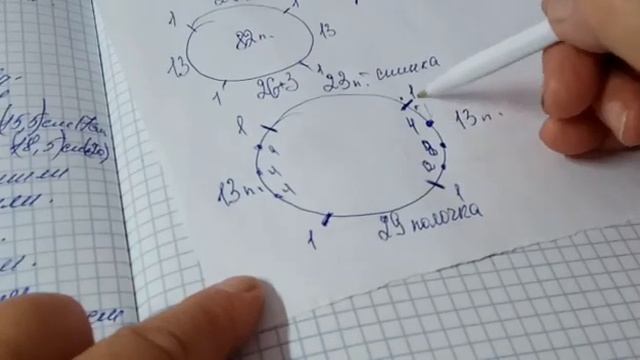 Cвитер спицами Березка на подростка. Краткое мк как я его вязала. смотреть онлайн