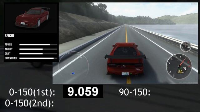 Touge Shakai Acceleration Test смотреть онлайн
