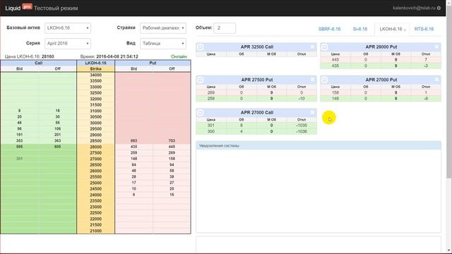 Алексей Каленкович про сервис LiquidPro смотреть онлайн