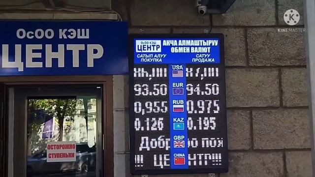 Курс Валют Рубль Доллар Тенге