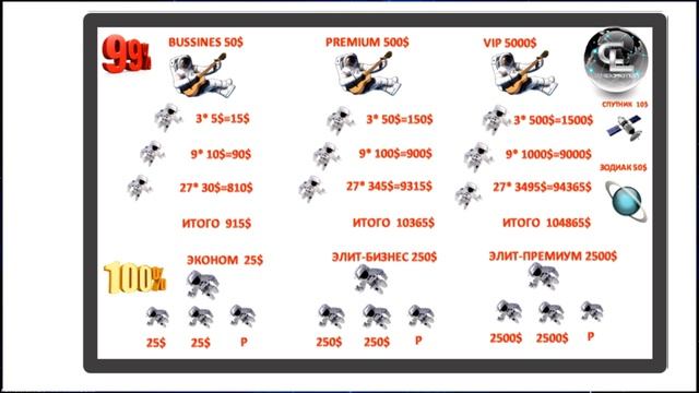 ЗОЛОТАЯ ДВЕРЬ В МИРЕ ИНТЕРНЕТА!!! С НАМИ СБЫВАЮТСЯ МЕЧТЫ смотреть онлайн
