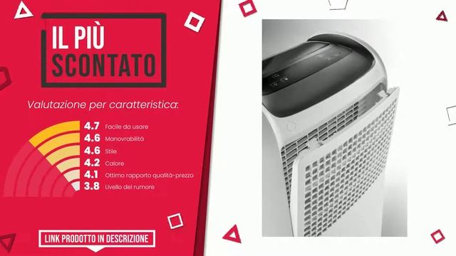 Deumidificatore - Top 3 - (QualeScelgo) смотреть онлайн