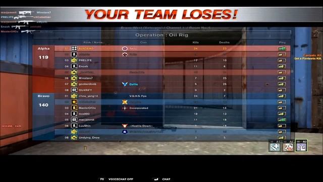 Combat Arms: KNT-308 + G18 Carbon Black Gameplay смотреть онлайн