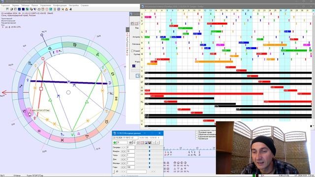 Прогноз на Октябрь