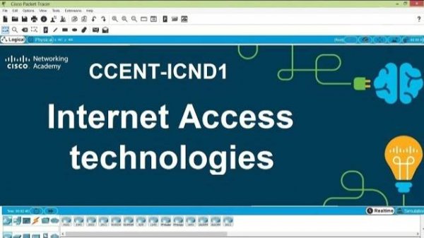 Internet Access technologies | CCENT-ICND1