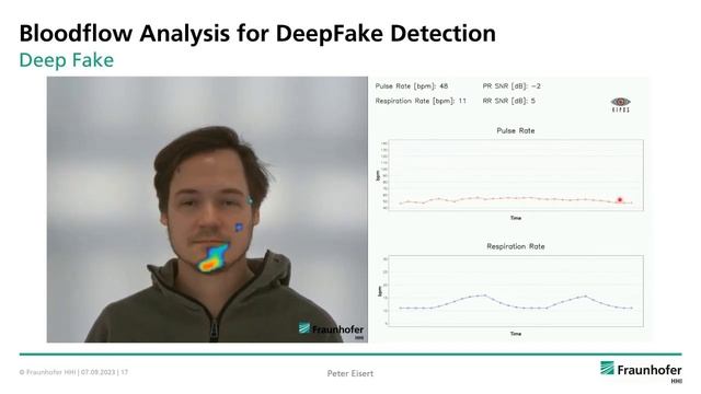 Detection and Generation of Deep Fakes смотреть онлайн
