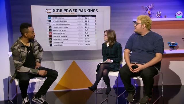 ESPN 2019 Overwatch League Power Rankings смотреть онлайн