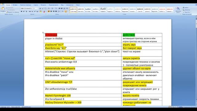 АРМА 3 ШАБЛОН СОЗДАНИЯ МИССИЙ ОТ 28 МАЯ смотреть онлайн