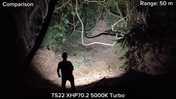 NEW Wurkkos TS22 XHP70.3 HI 4700K HI CRI vs TS22 XHP70.2 5000K - Beamshots Comparison