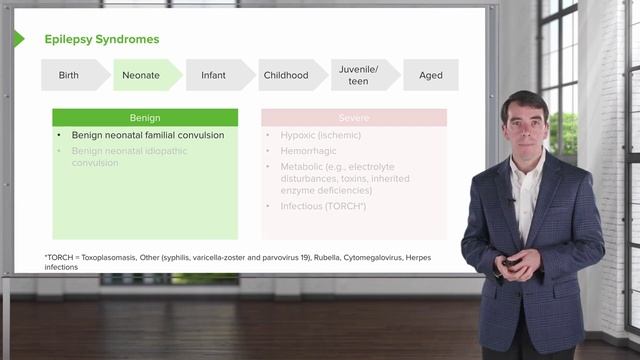 Эпилепсия. Диагностика и синдромы | Клиническая неврология смотреть онлайн