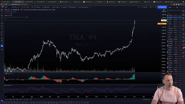 Сервис TradingView. Знакомство смотреть онлайн