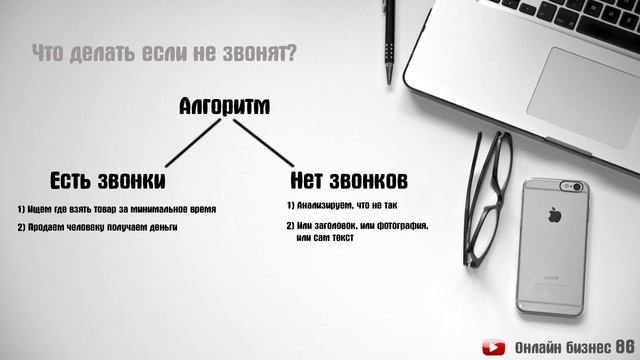 Масштабирование на Авито (много аккаунтов) + Бизнес на Авито. От 30 000 до 100 000 в месяц смотреть онлайн