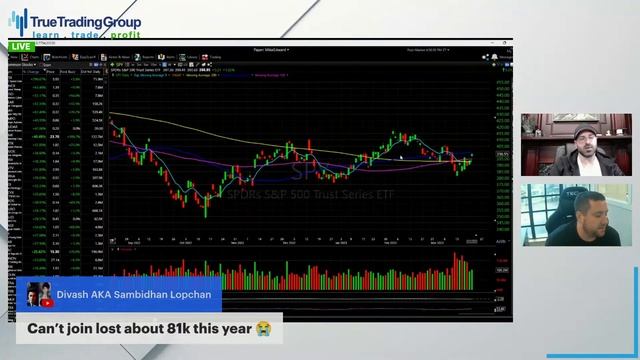 STOCK MARKET CRASH? March FOMC Meeting In Focus As Bank Crisis Subsides & Best Stocks To Buy NOW! смотреть онлайн