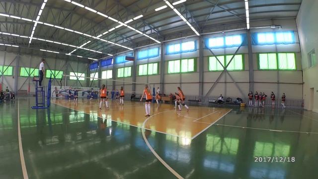 Волейбол. 18.12.2017. Финал. Сахалин - Облучье 2 из 4 смотреть онлайн