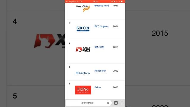 👨💻Сам контролируешь свои деньги или 🤠Доверительное управление? 👉Что лучше???👈 смотреть онлайн