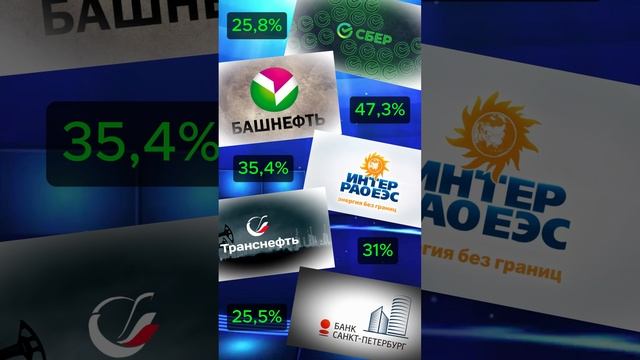 Инвестиции/ Отличные бизнесы по разумным ценам / Акции смотреть онлайн