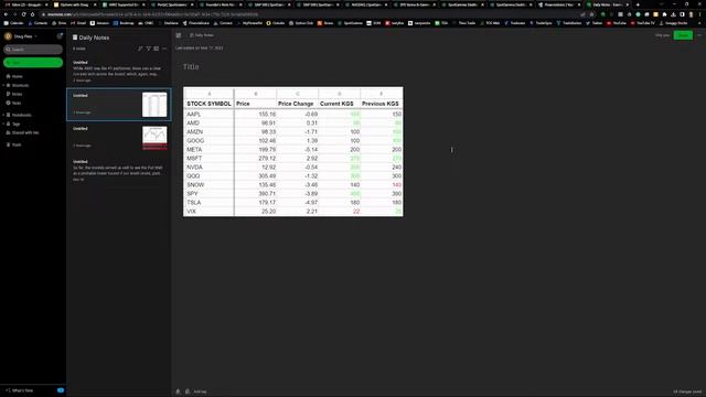 Trade Options likes a pro using Bookmap | Doug Pless смотреть онлайн