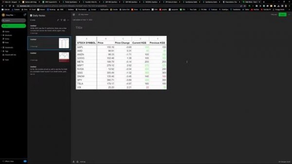 Trade Options likes a pro using Bookmap | Doug Pless