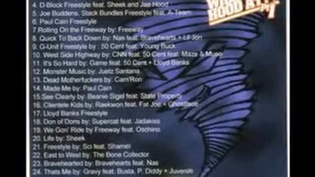 Juelz Santana: Monster Music Dj Clue Remix смотреть онлайн