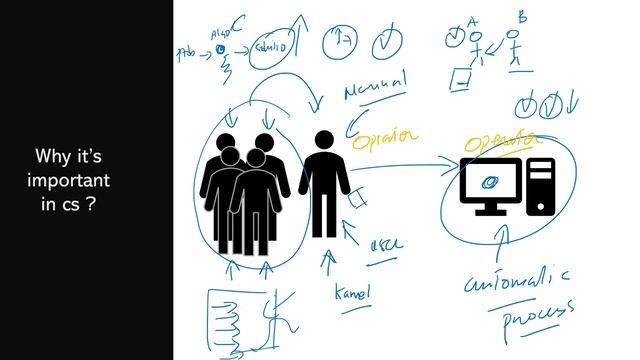 Algo 1 lesson 2. смотреть онлайн