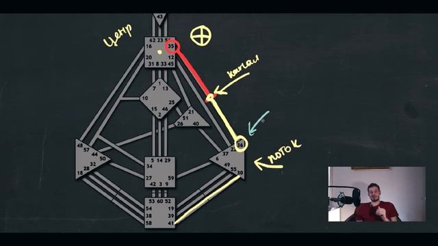 Плохая, плохая гомогенизация! смотреть онлайн
