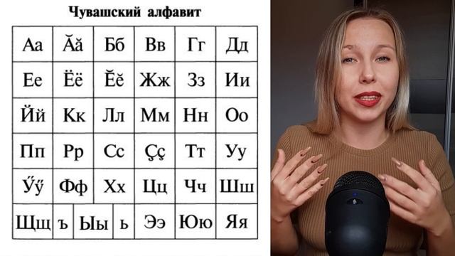 Chiquita Rusita: Чувашия - одна из республик России | Подкаст на русском языке смотреть онлайн