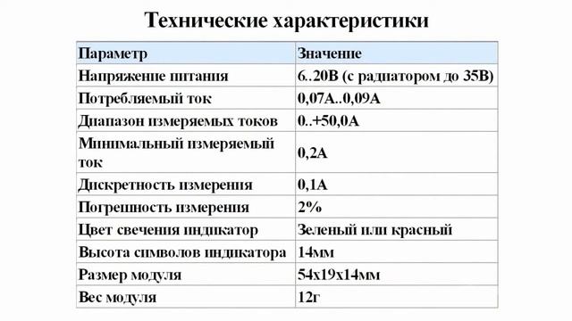 SAH0012, Built-In Digital DC Ampermeter (up to ... смотреть онлайн