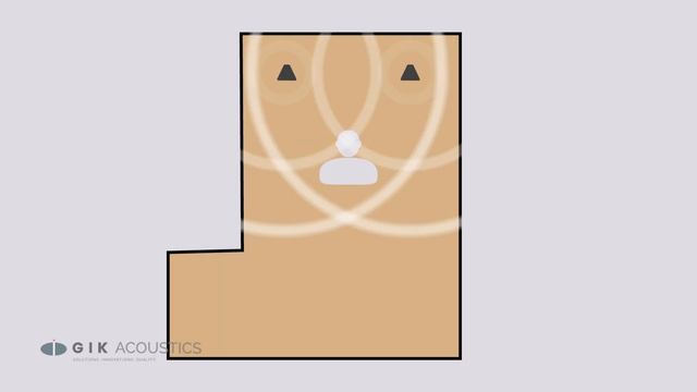 Room Acoustics: Strategies for different room shapes смотреть онлайн