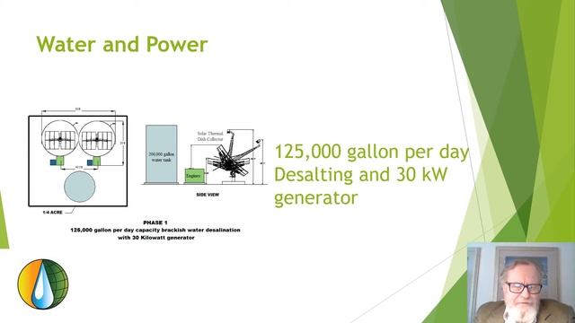 Make Arizona Energy Self-Sufficient, by Brian Hageman смотреть онлайн