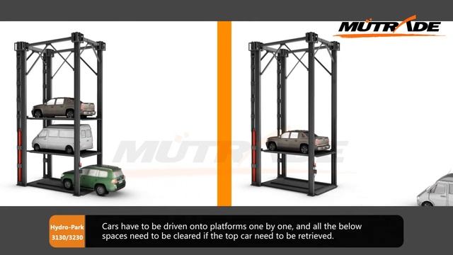 Mutrade Hydro-Park 3130&3230: High End Hydraulic Car Parking Stacker for SUV смотреть онлайн