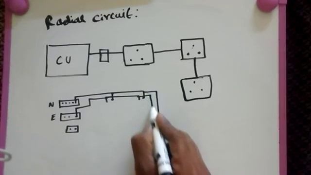 Radial wiring diagram смотреть онлайн