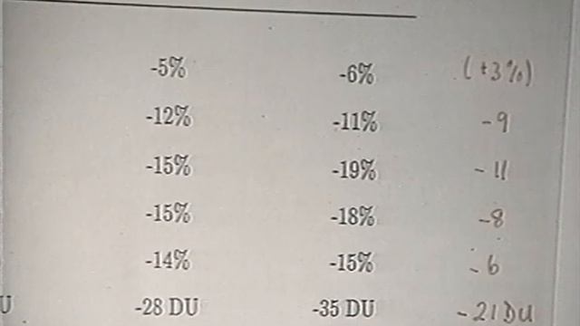 Brewer-Dobson Workshop – John Pyle смотреть онлайн