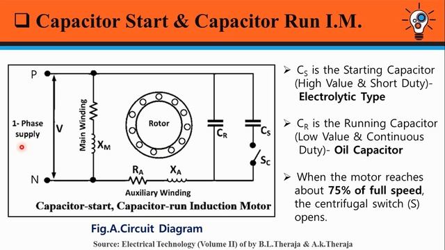 Capacitor Start & Capacitor Run Motor | Two Value Capacitor Run Motor | (Construction & Working)