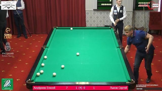 АНУФРИЕВ  ЕЛИСЕЙ  V ЛЫКОВ СЕРГЕЙ I EKATERINBURG OPEN 2022 I КОМБИНИРОВАННАЯ ПИРАМИДА