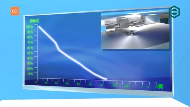 Клиновая шайба INFIX смотреть онлайн