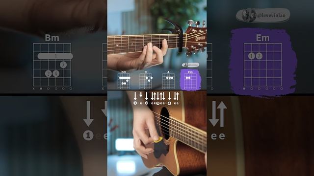 Labios Compartidos смотреть онлайн