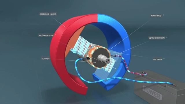 Електродвигун🧲Як це працює, або абсолютно правдива історія⚙️ смотреть онлайн
