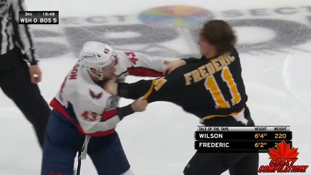 Every Tom Wilson Fight: 2021 смотреть онлайн