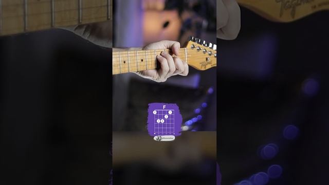 So Lonely - The Police смотреть онлайн