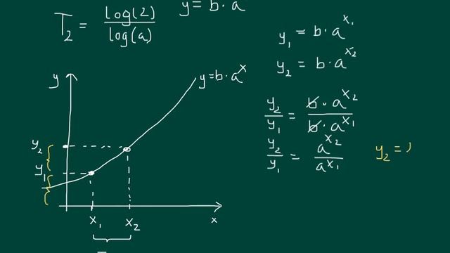 Bevis for fordoblingskonstanten смотреть онлайн