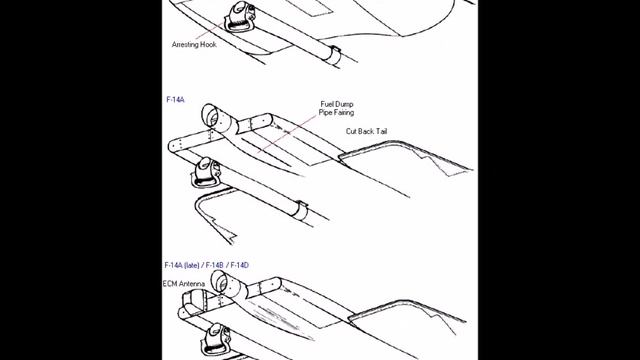 Academy 1/72 F-14A Tomcat review смотреть онлайн
