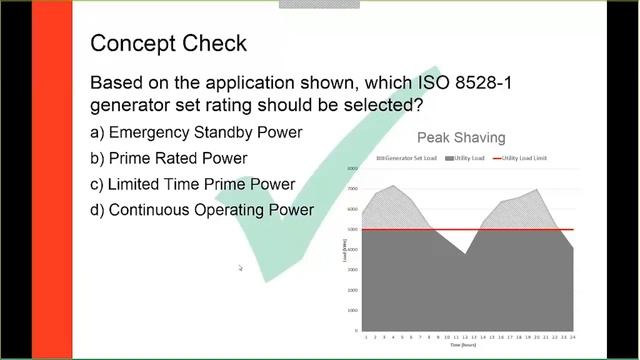 Understanding ISO 8528 Generator Set Ratings смотреть онлайн
